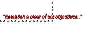 dot